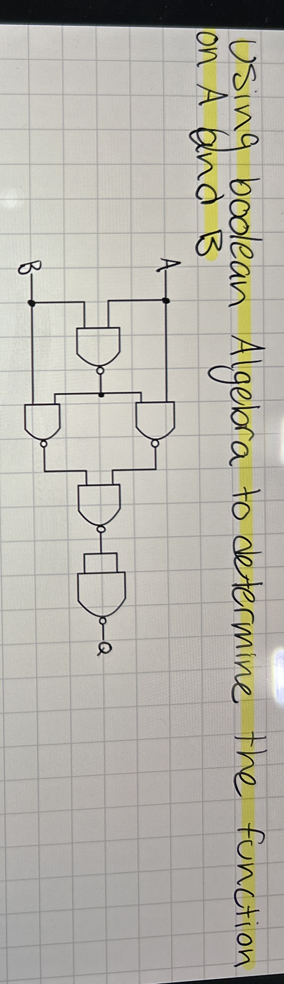 Using boolean Algebra to determine the function