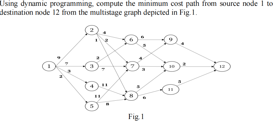 Using dynamic programming, compute the minimum