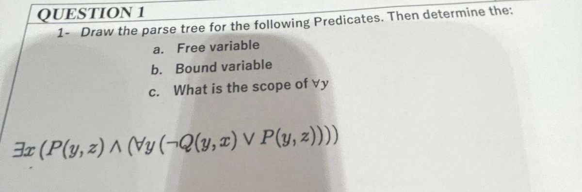 QUESTION 1 1 - Draw the parse tree for the