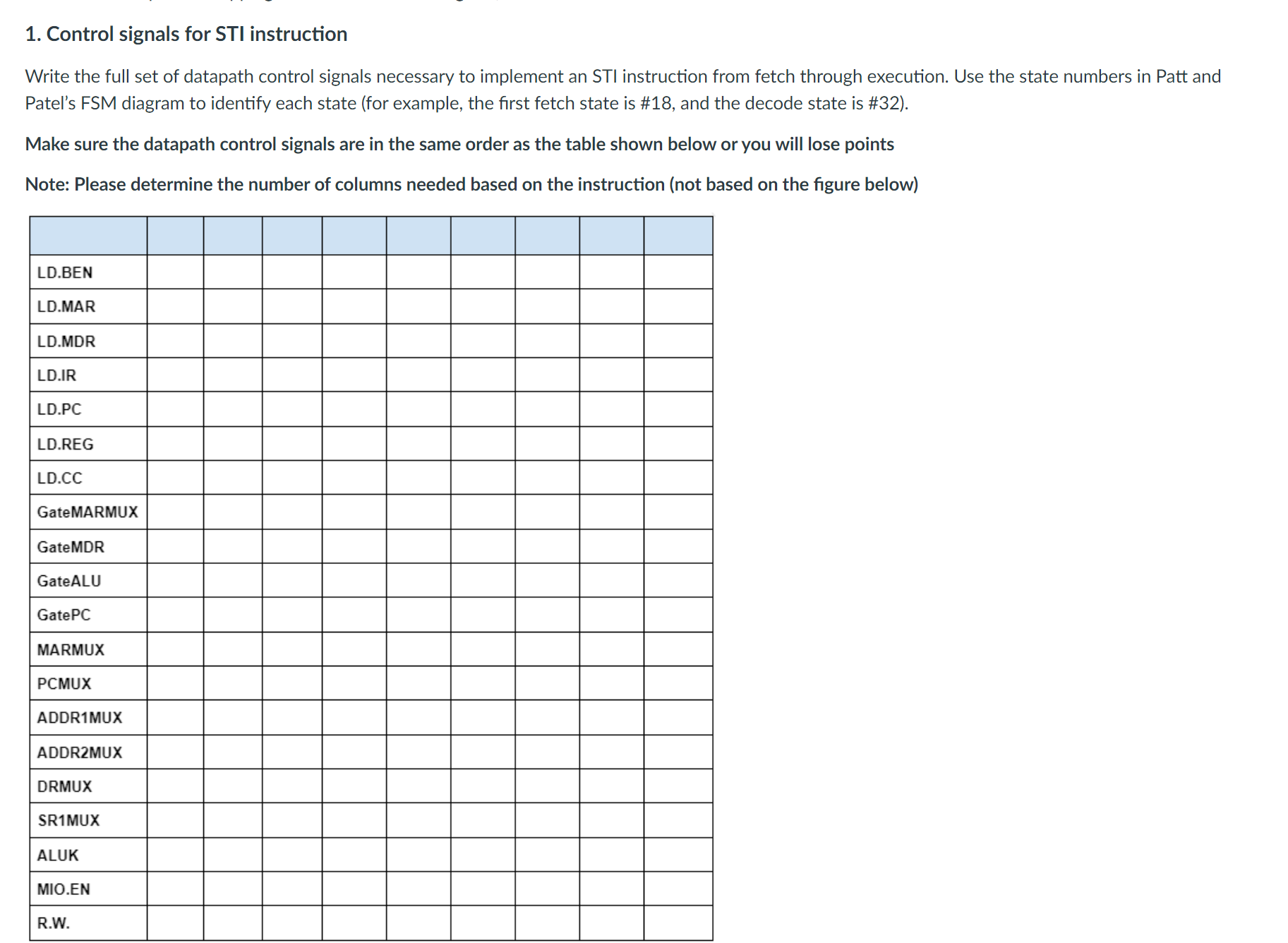 1 . Control signals for STI instruction Write the