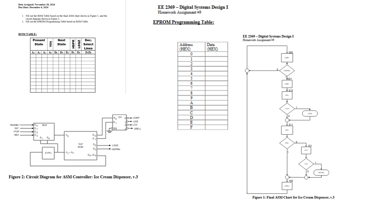 EE 2 3 6 9 - Digital Systems Design I Homework
