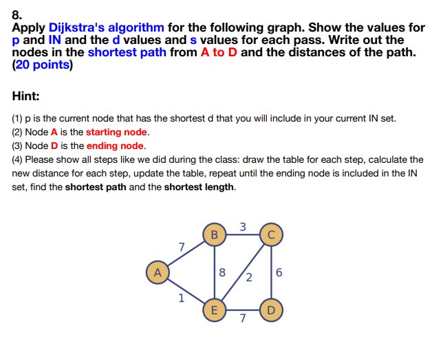 8 . Apply Dijkstra's algorithm for the following