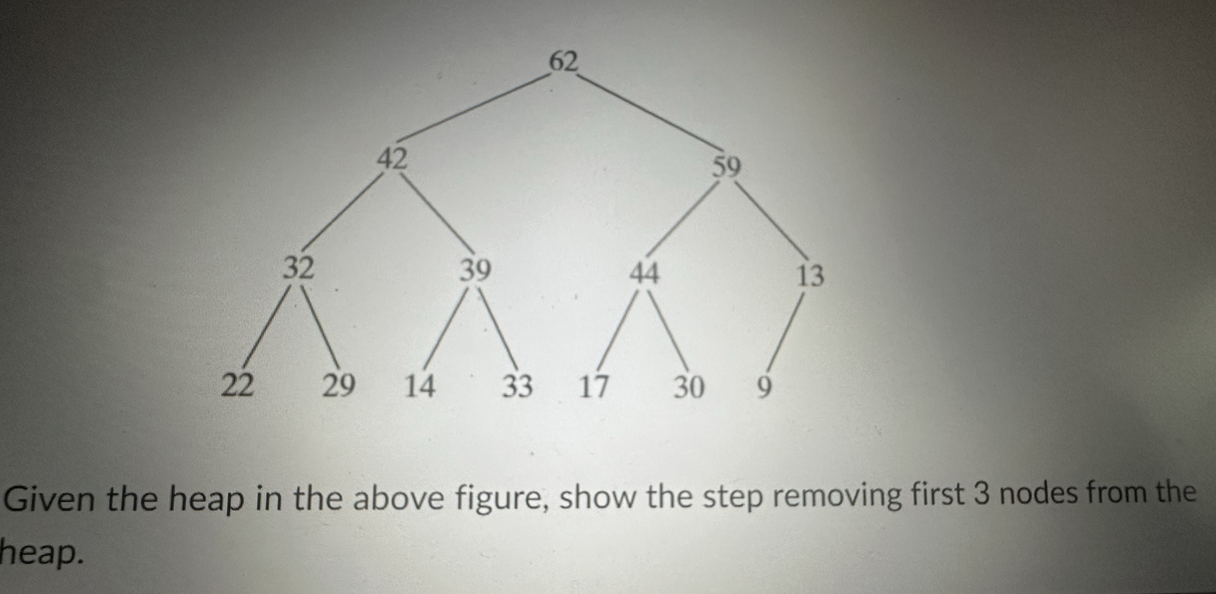 Given the heap in the above figure, show the step
