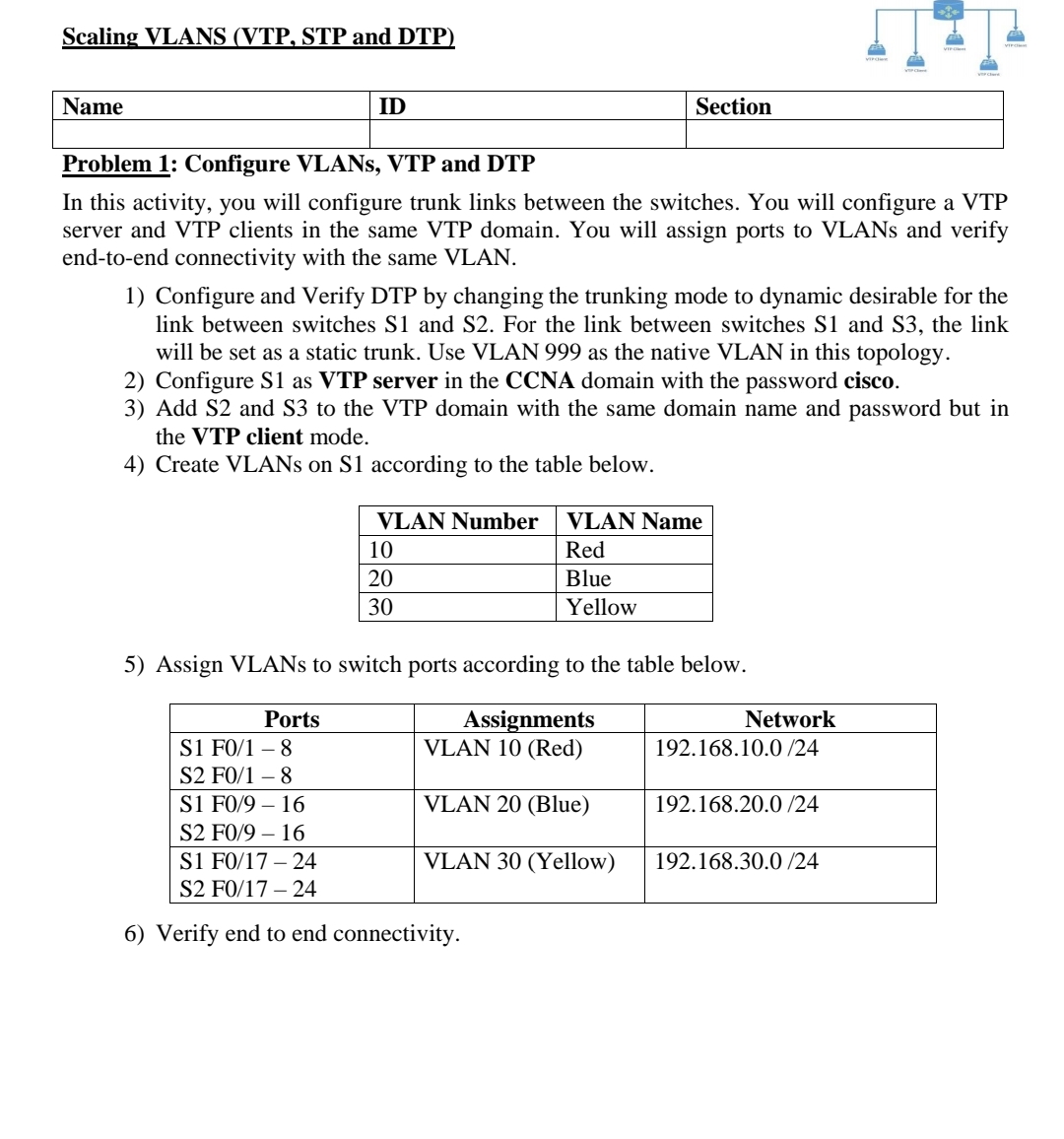 Scaling VLANS ( VTP , STP and DTP ) Problem 1 :