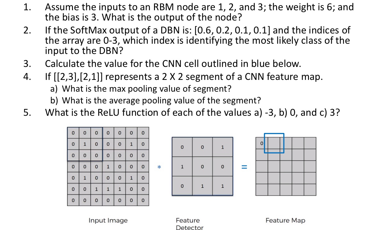 Assume the inputs to an RBM node are 1 , 2 , and