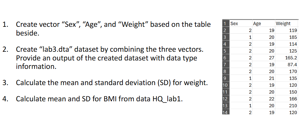 Create vector "Sex", "Age", and "Weight" based on
