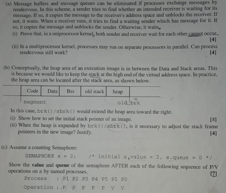 ( a ) Message buffers and message queues can be