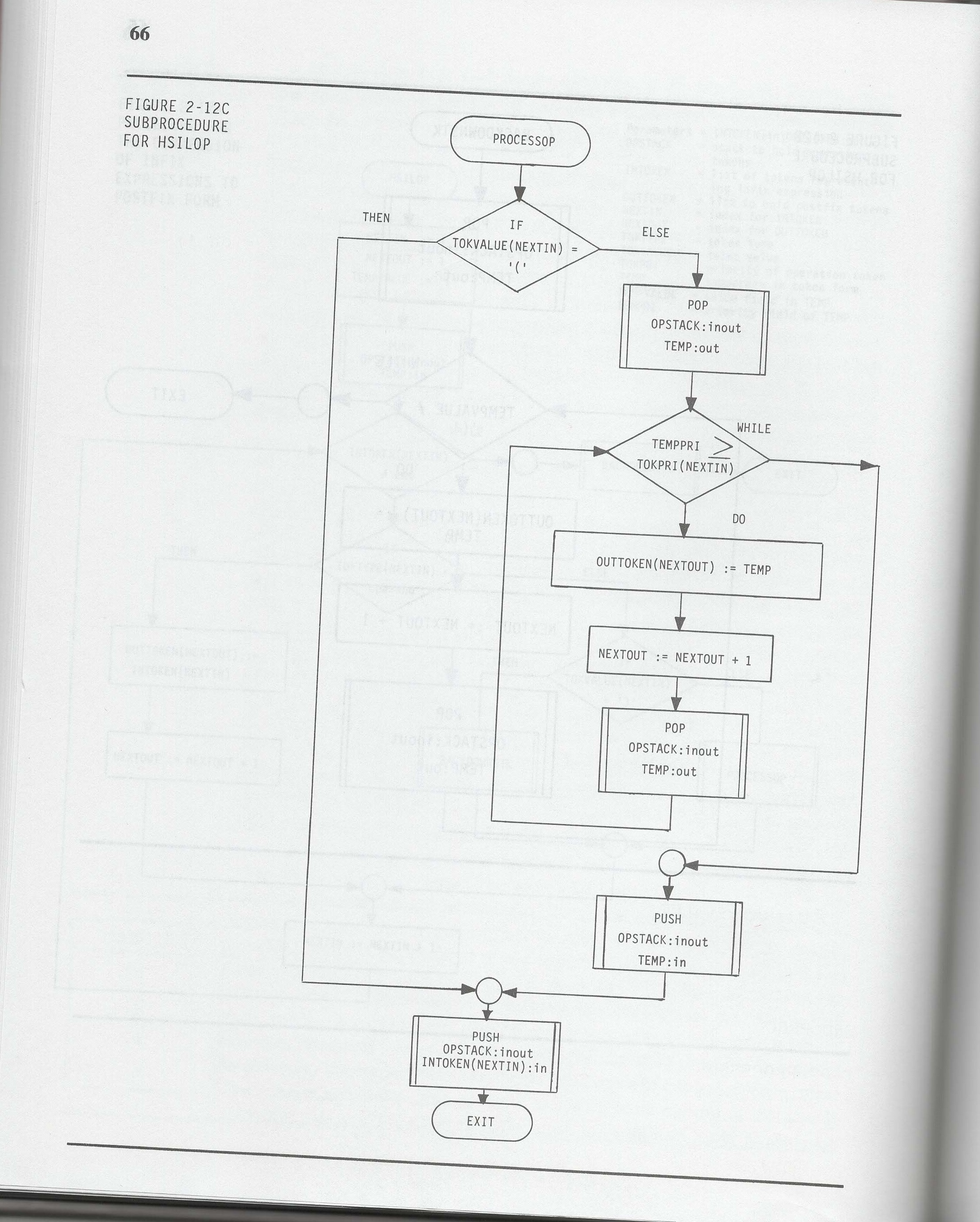 Please use the following infix notation and