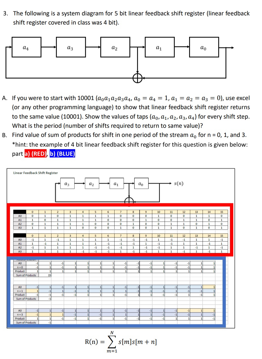 The following is a system diagram for 5 bit
