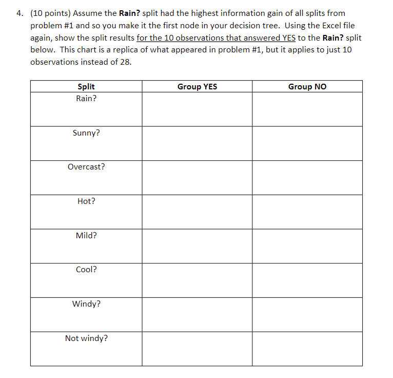 4 . ( 1 0 points ) Assume the Rain? split had the