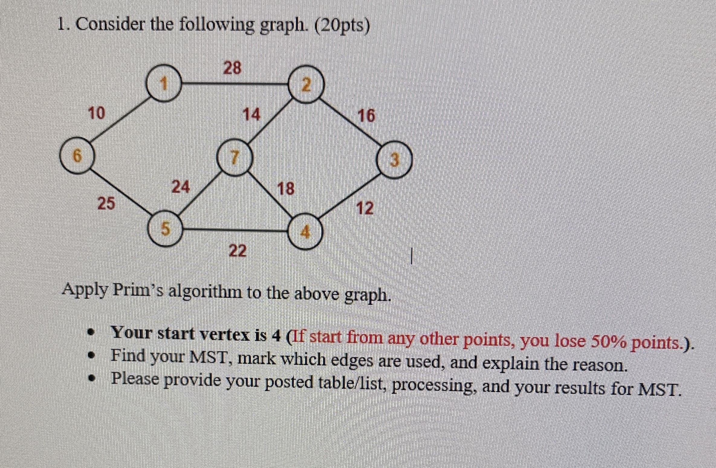 Consider the following graph. ( 2 0 pts ) Apply