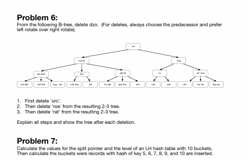 Problem 6 : From the following B - tree, delete