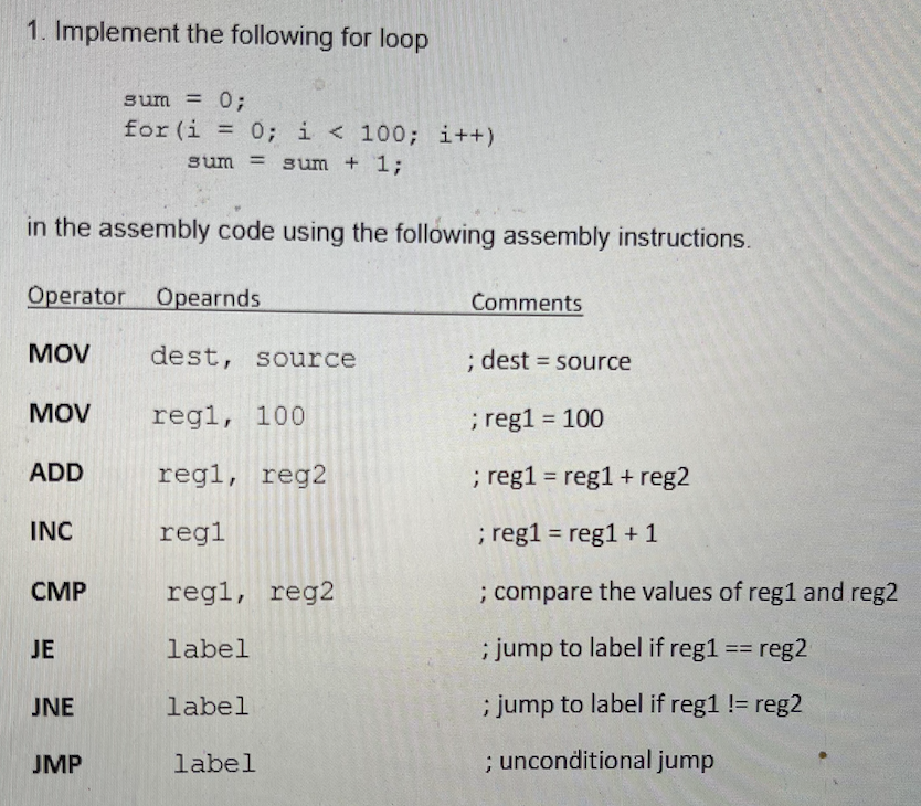 Implement the following for loop surn = 0 ; for (
