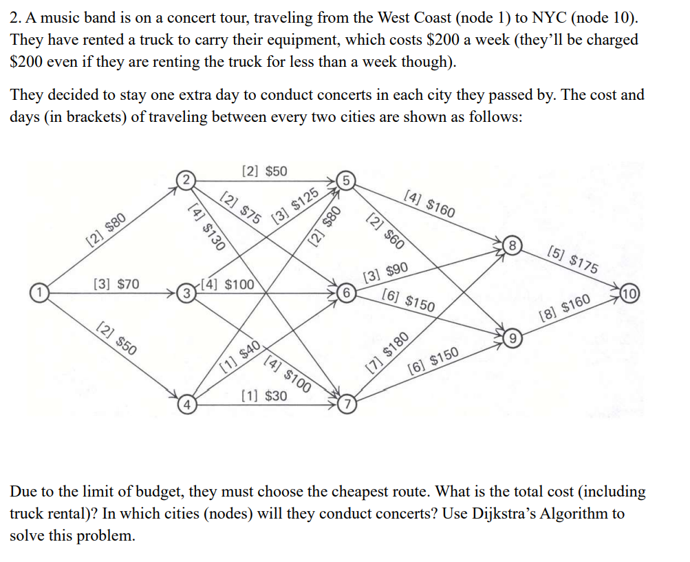 Due to the limit of budget, they must choose the