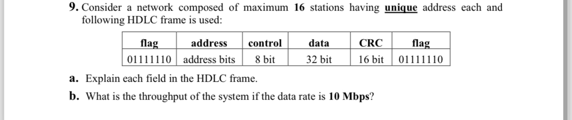 Consider a network composed of maximum 1 6