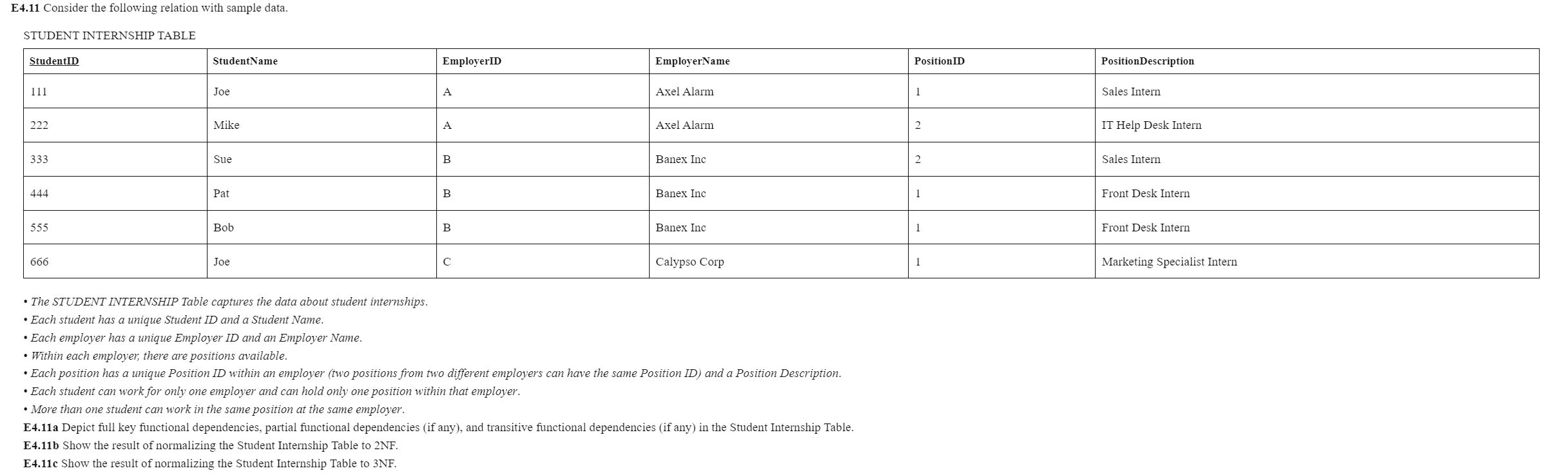 - The STUDENT INTERNSHIP Table captures the data