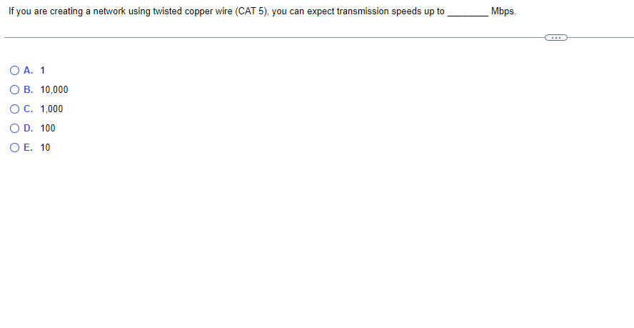 If you are creating a network using twisted