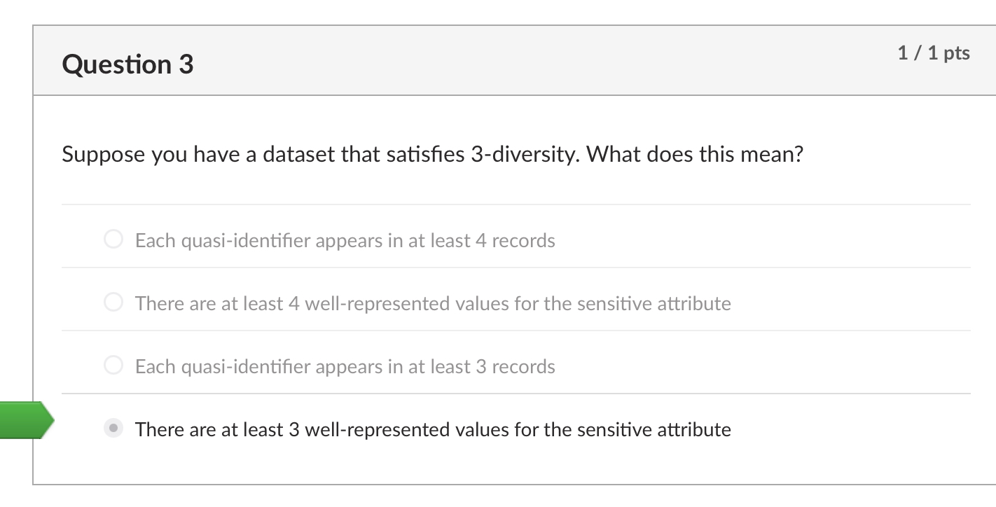 Question 3 Suppose you have a dataset that