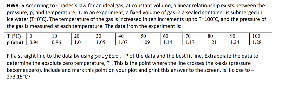 IN PYTHON CODE the gas is measured at each