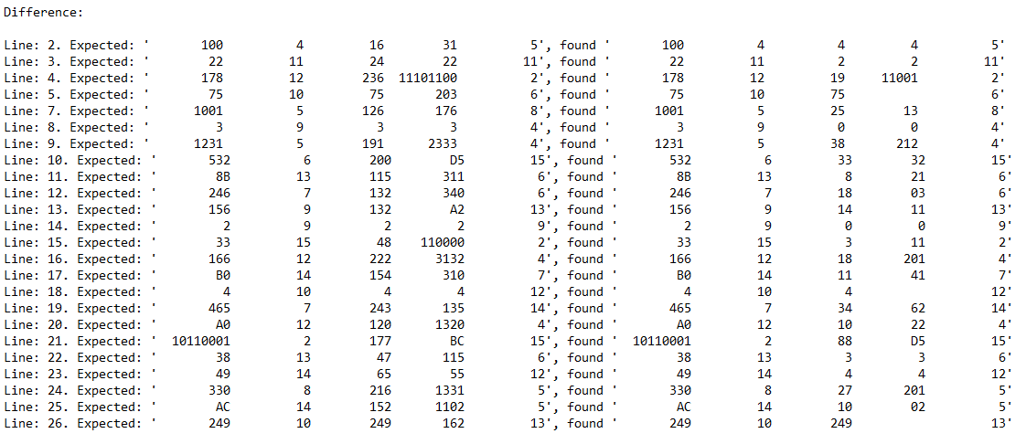 #include #include "convert.h " / / Function to