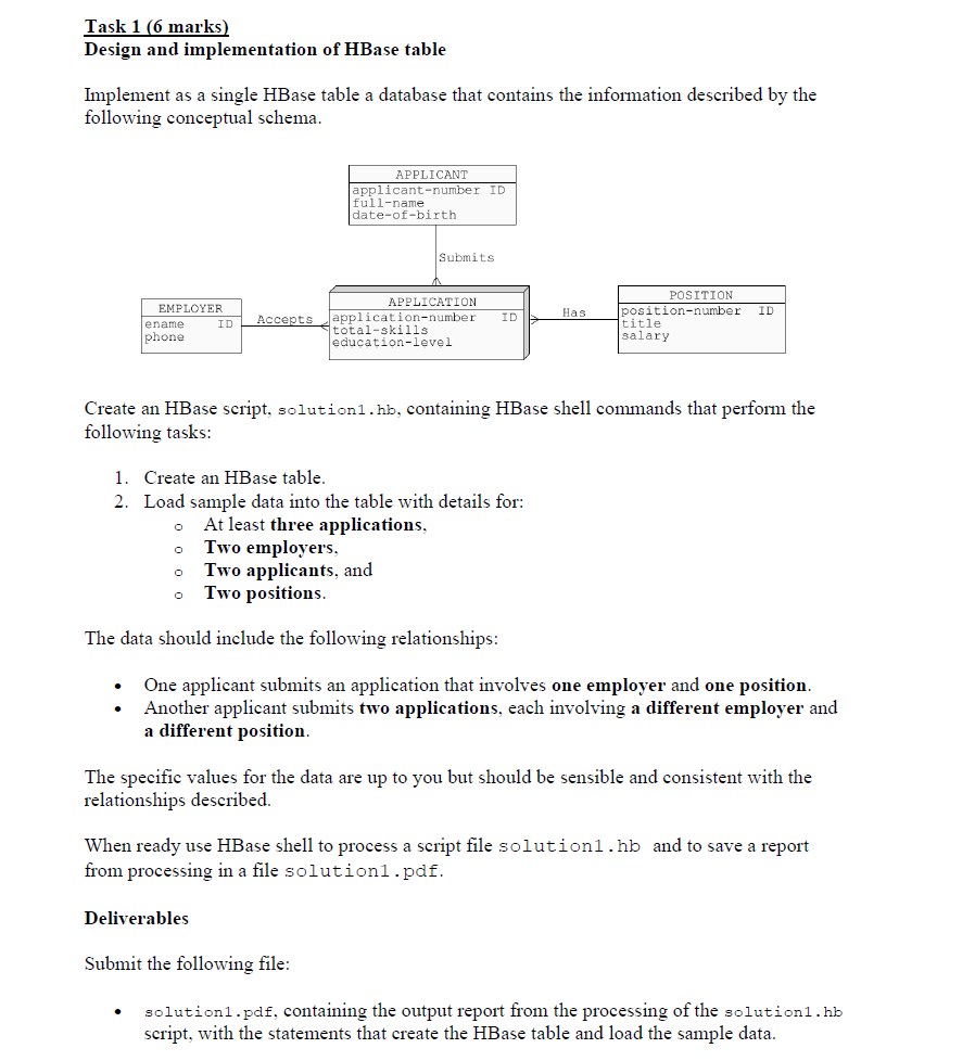Show me the steps to solve Task 1 ( 6 marks )