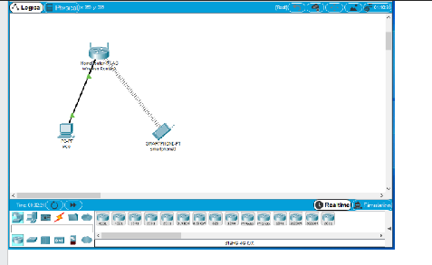 Introduction: This lab provides an introduction