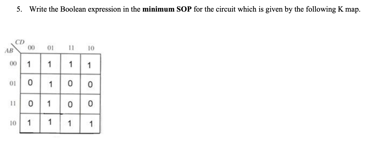 5 . Write the Boolean expression in the minimum