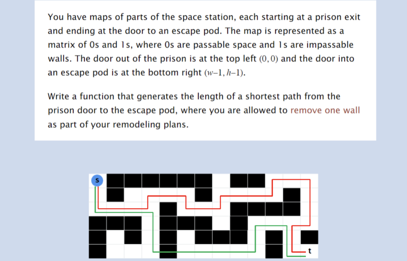 You have maps of parts of the space station, each