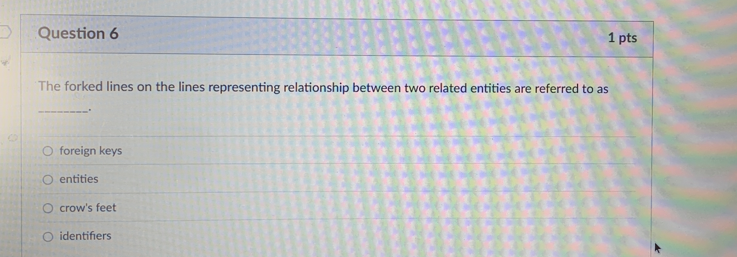 Question 6 1 pts The forked lines on the lines