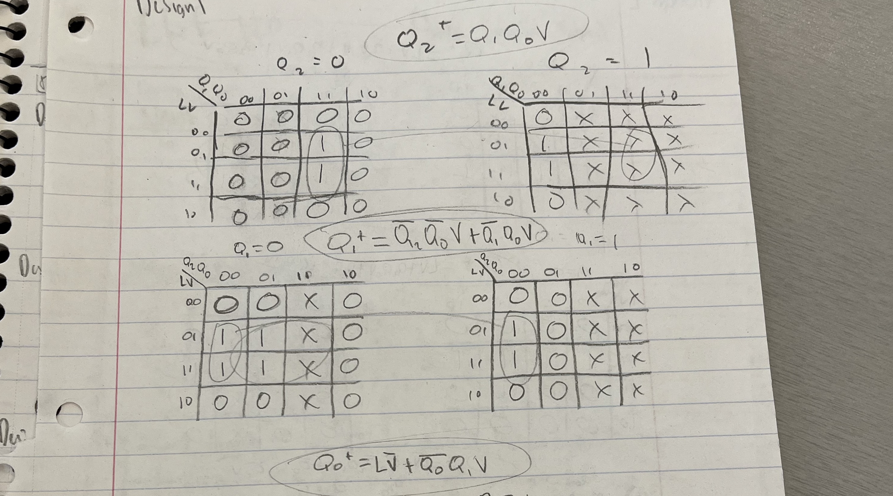 ( Moore ) deaw the logic gates using tubbkes flip