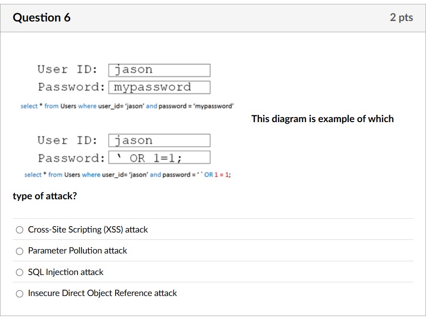 Question 6 ` ` ` User ID: Password: select * from