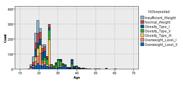 Based on the images below, describe the