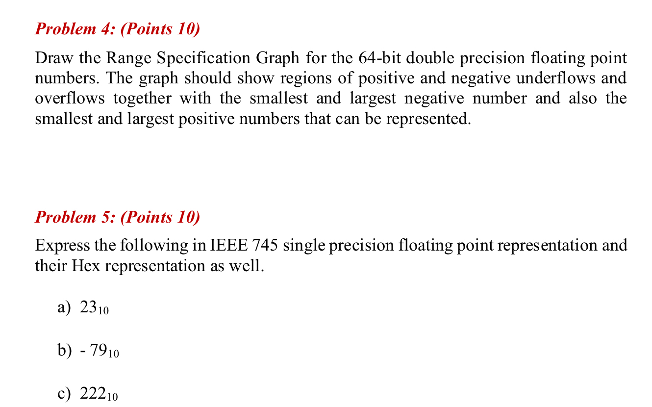 Problem 4 : ( Points 1 0 ) Draw the Range