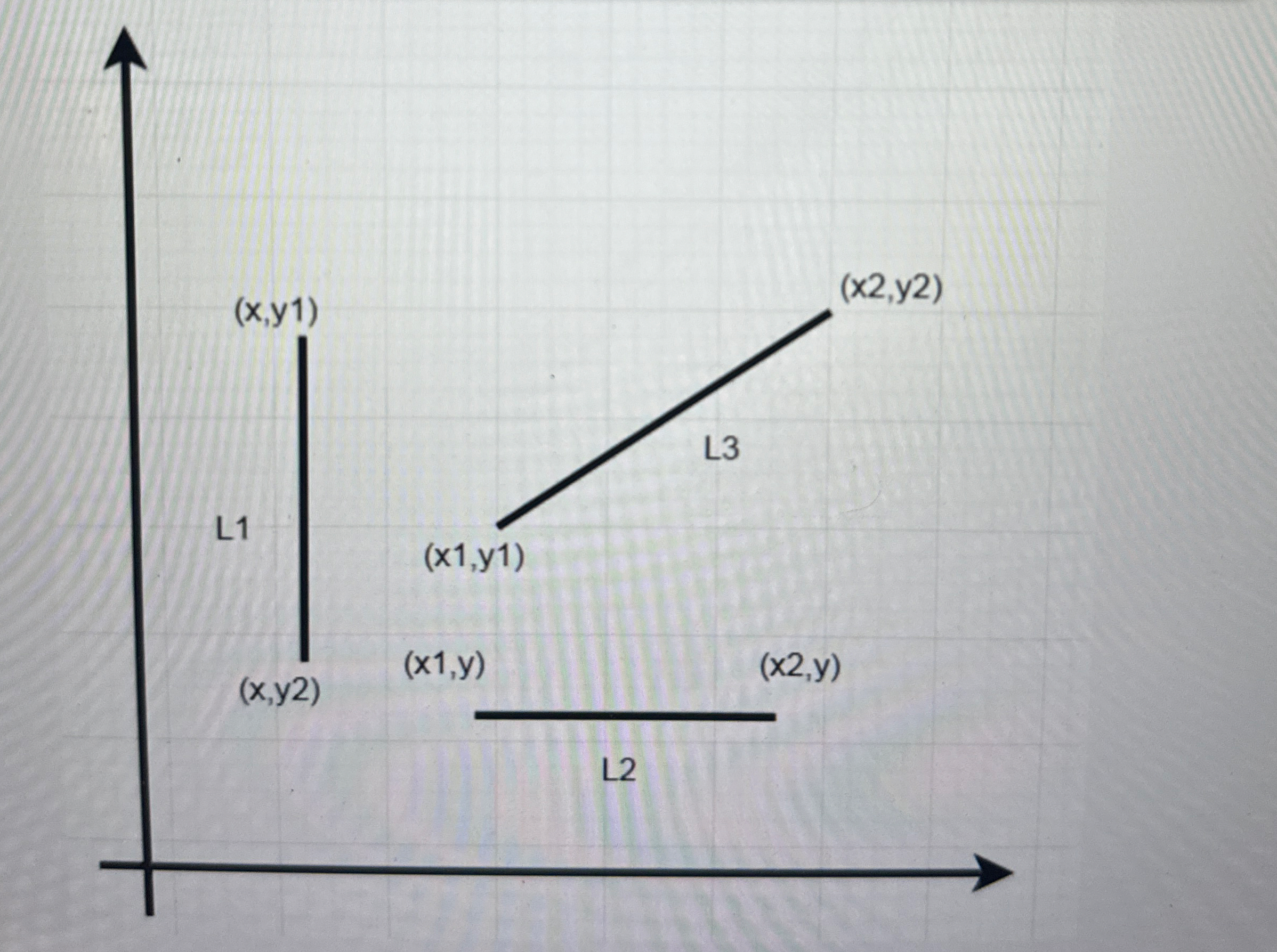 Object - Oriented VS . Functional: There are