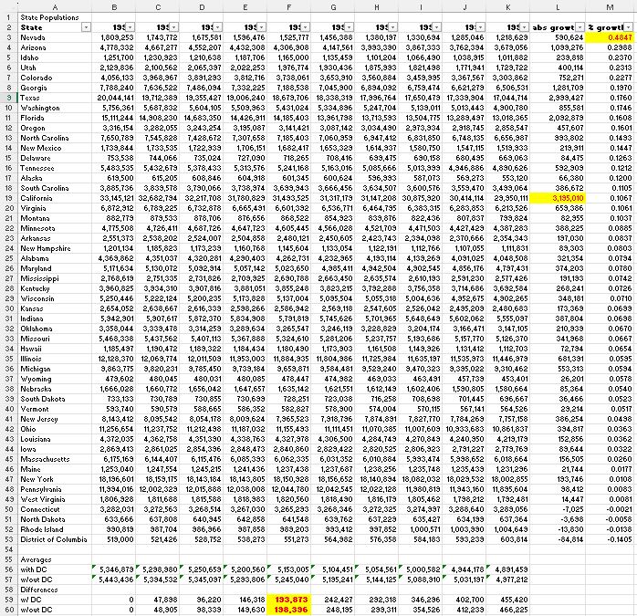 Need excel formulas for these - if formulas are