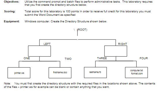 Objectives: Utilize the command prompt and batch