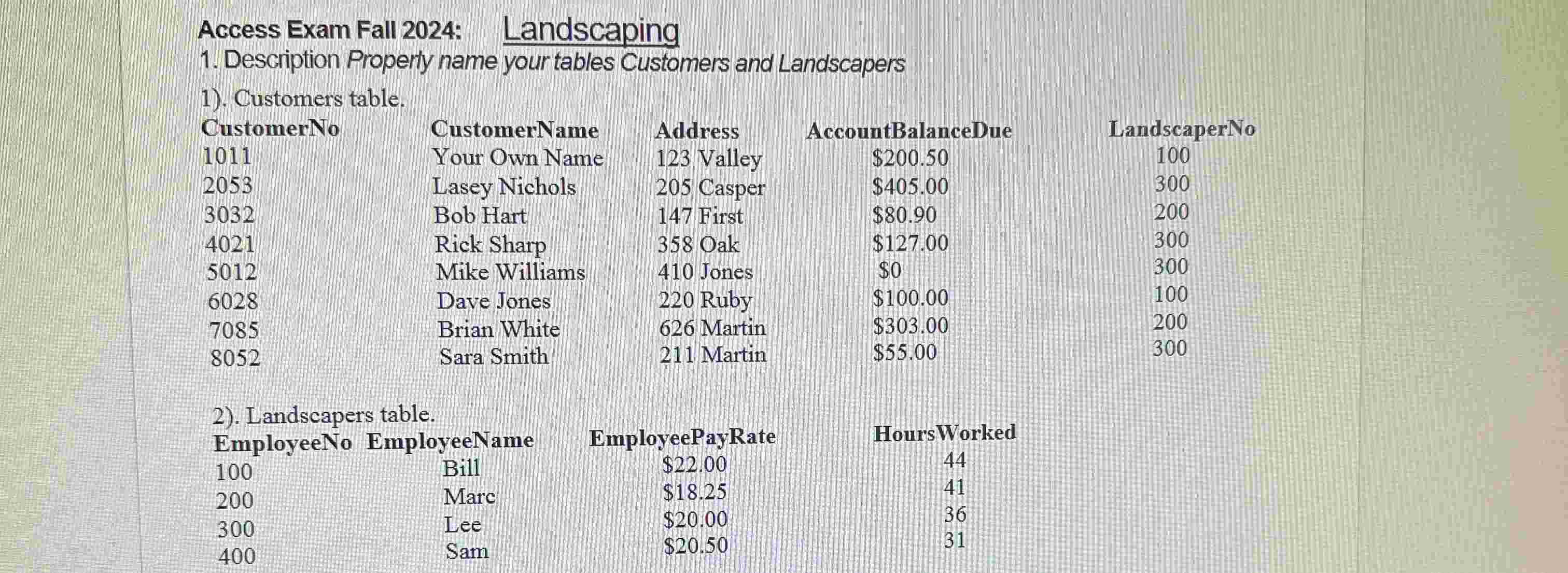 Access Exam Fall 2 0 2 4 : Landscaping