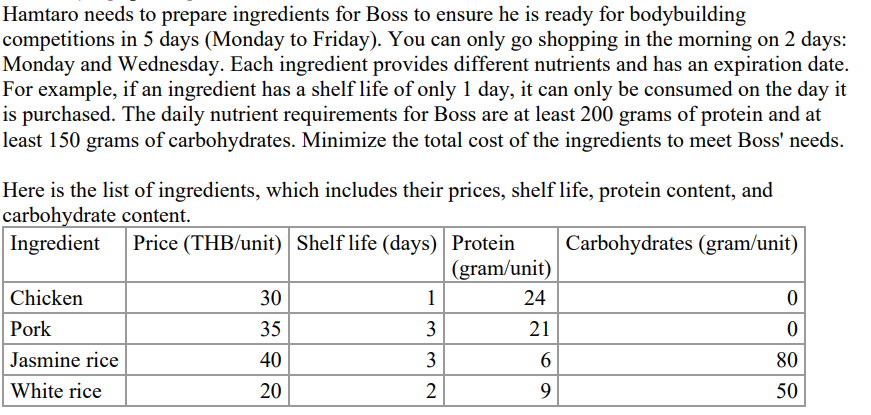Hamtaro needs to prepare ingredients for Boss to