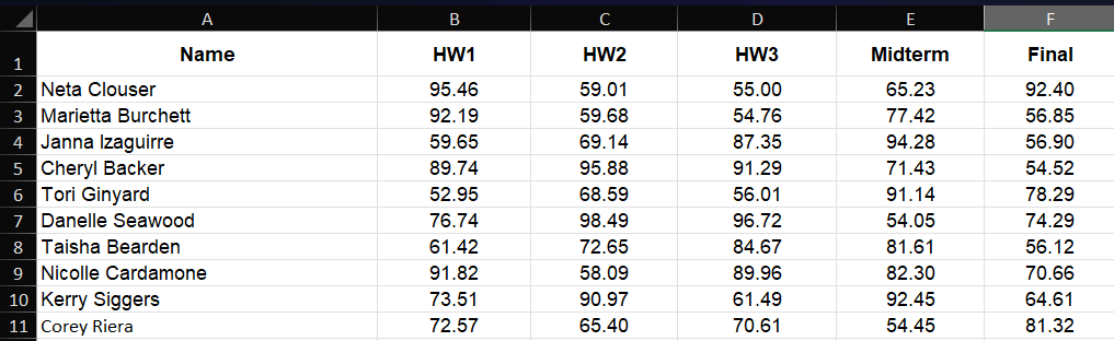 Answer in Matlab code please In the attached
