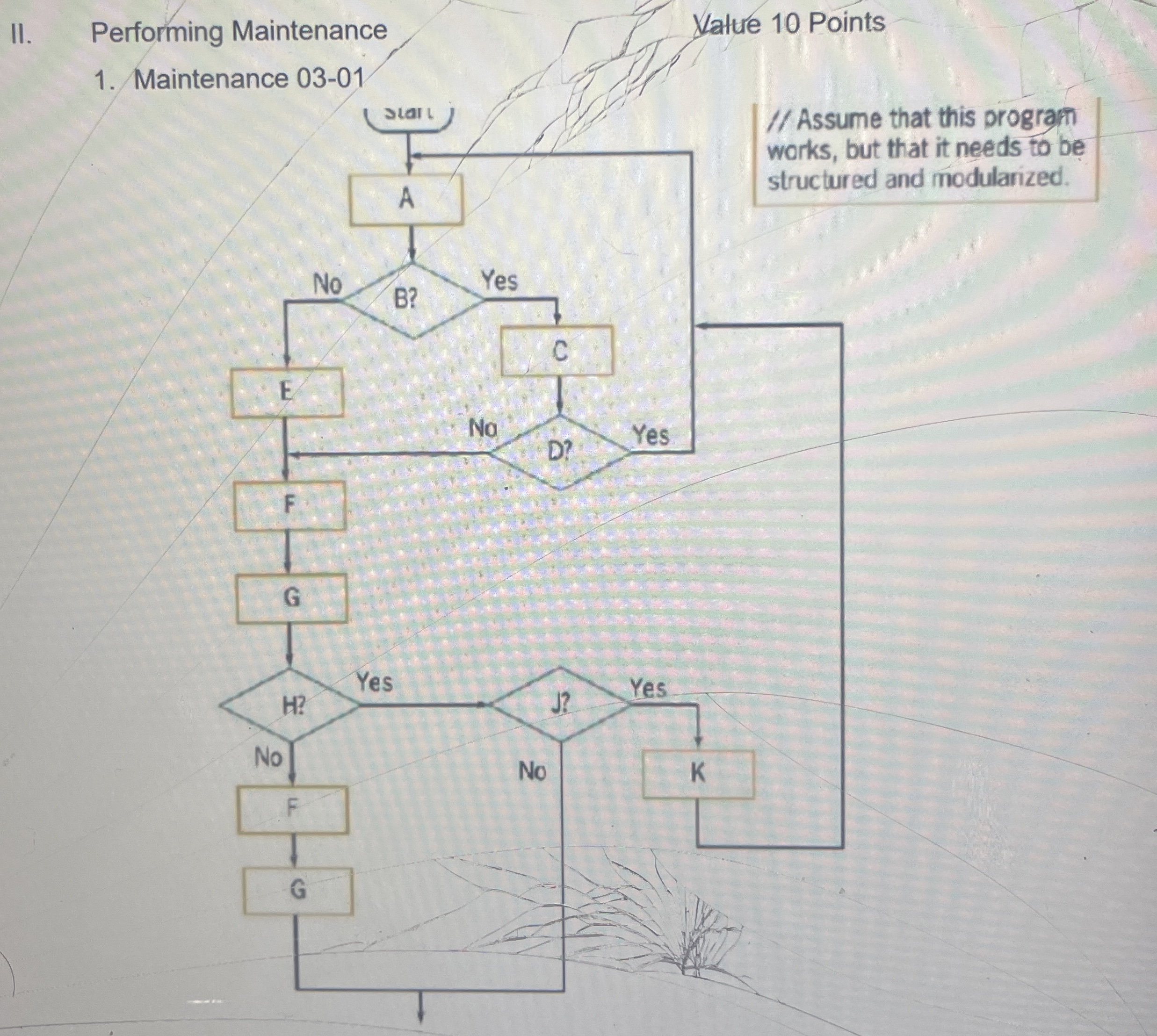 II . Performing Maintenance Maintenance 0 3 - 0 1