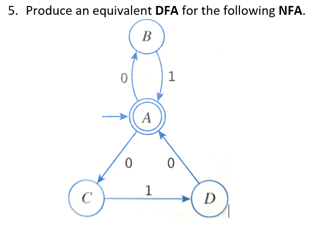 5 . Produce an equivalent DFA for the following