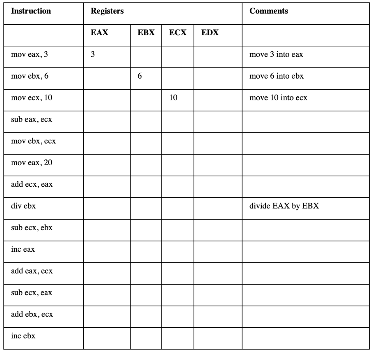 For each instruction: Update the register values