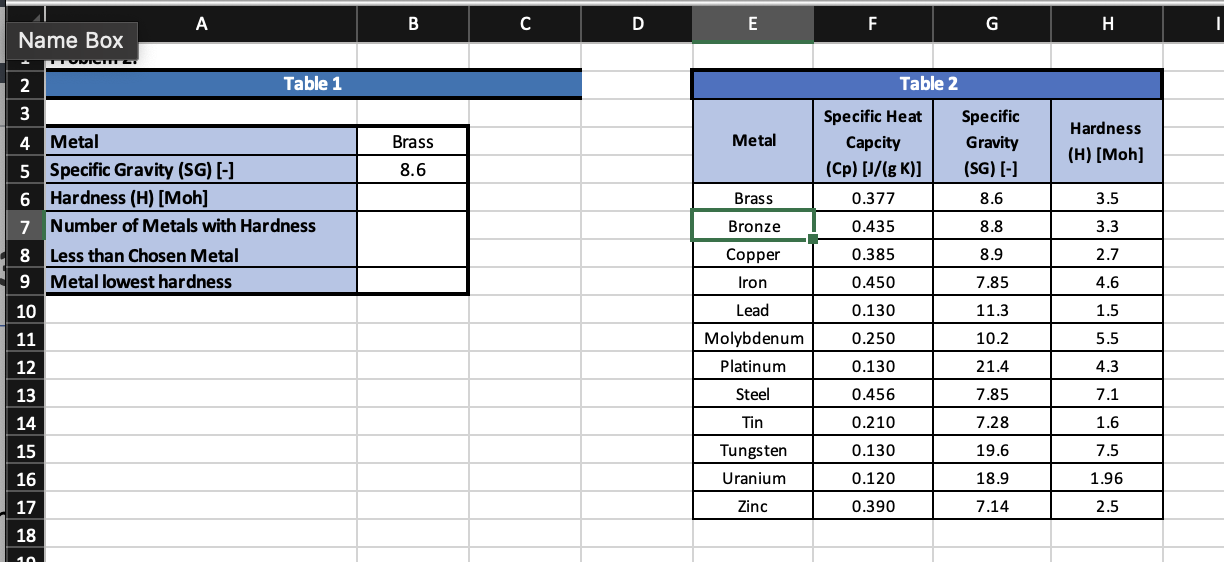 Problem 2 : In worksheet Problem 2 , two tables