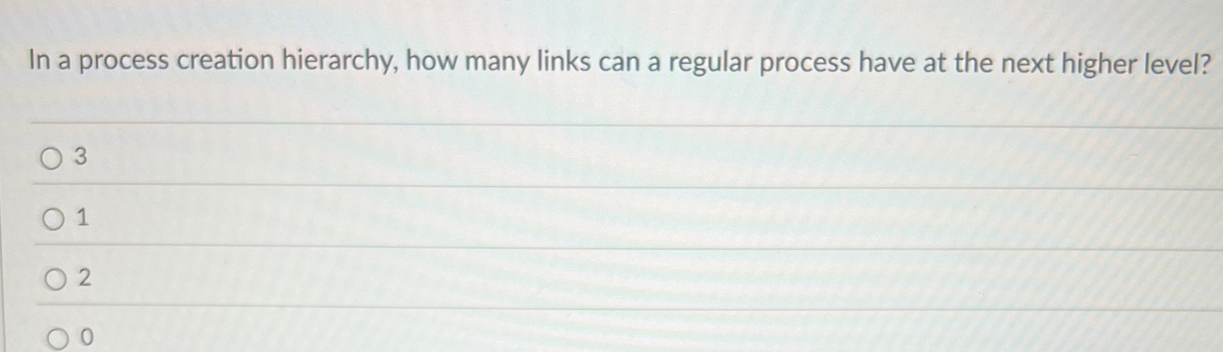In a process creation hierarchy, how many links