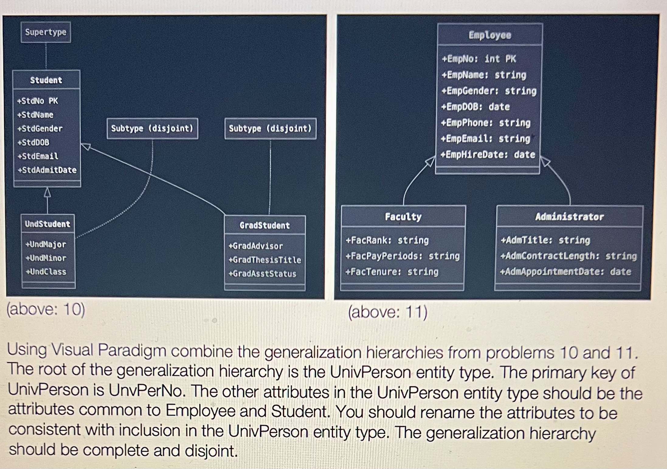Using Visual Paradigm combine the generalization