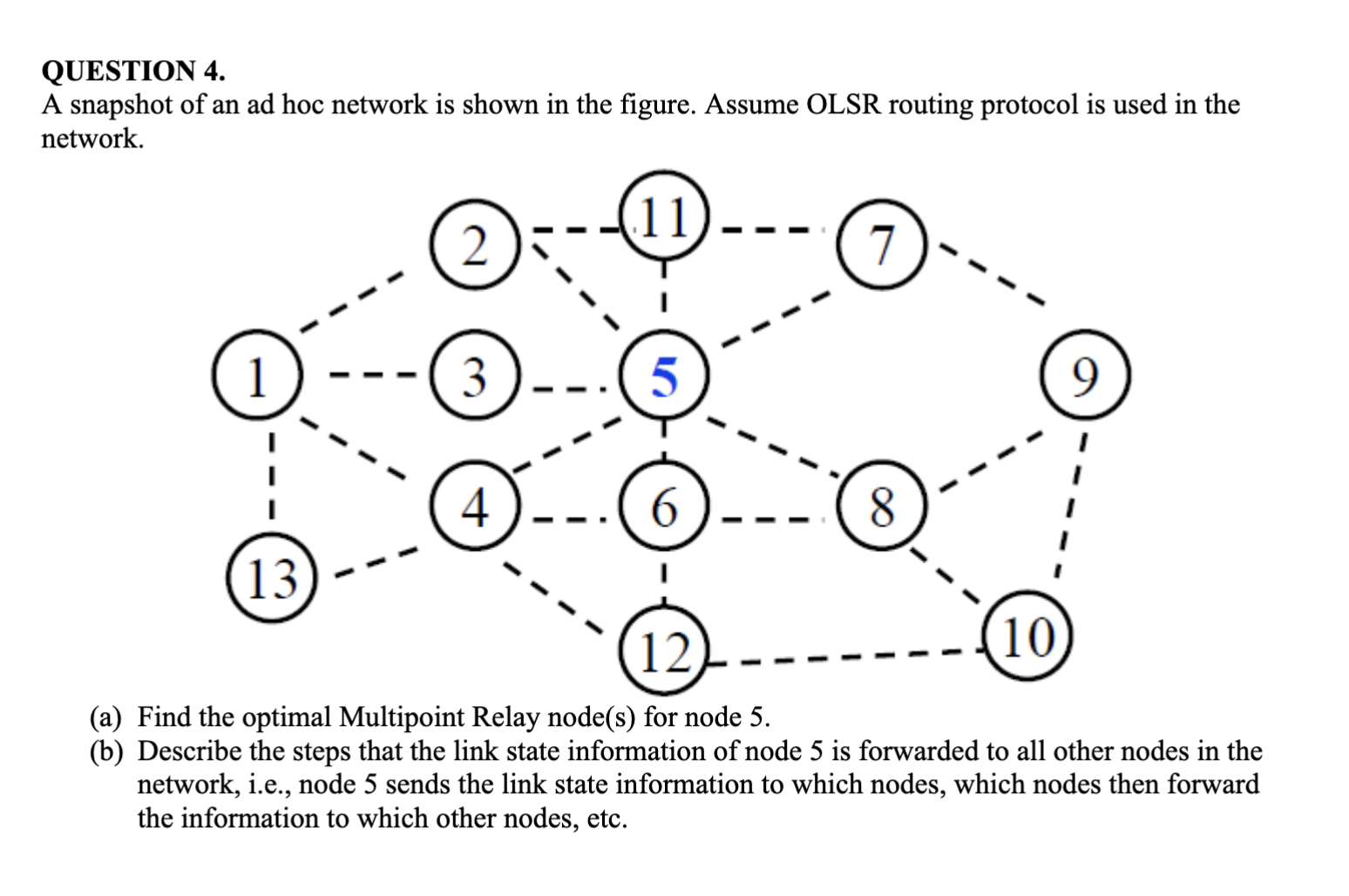 ( a ) Find the optimal Multipoint Relay node ( s
