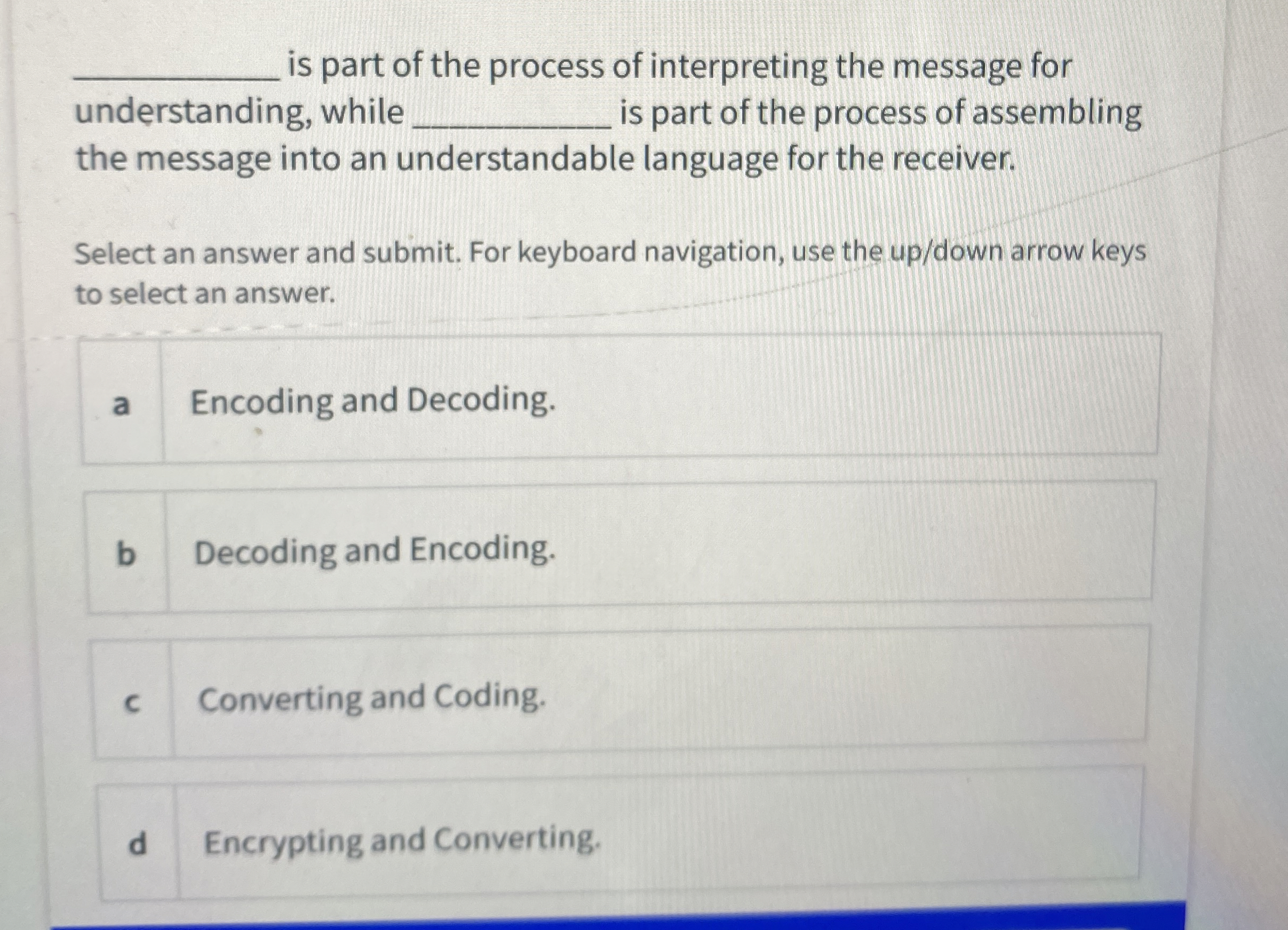 is part of the process of interpreting the