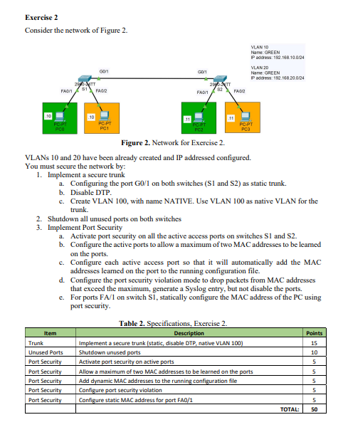 Exercise 2 Consider the network of Figure 2 . Vun