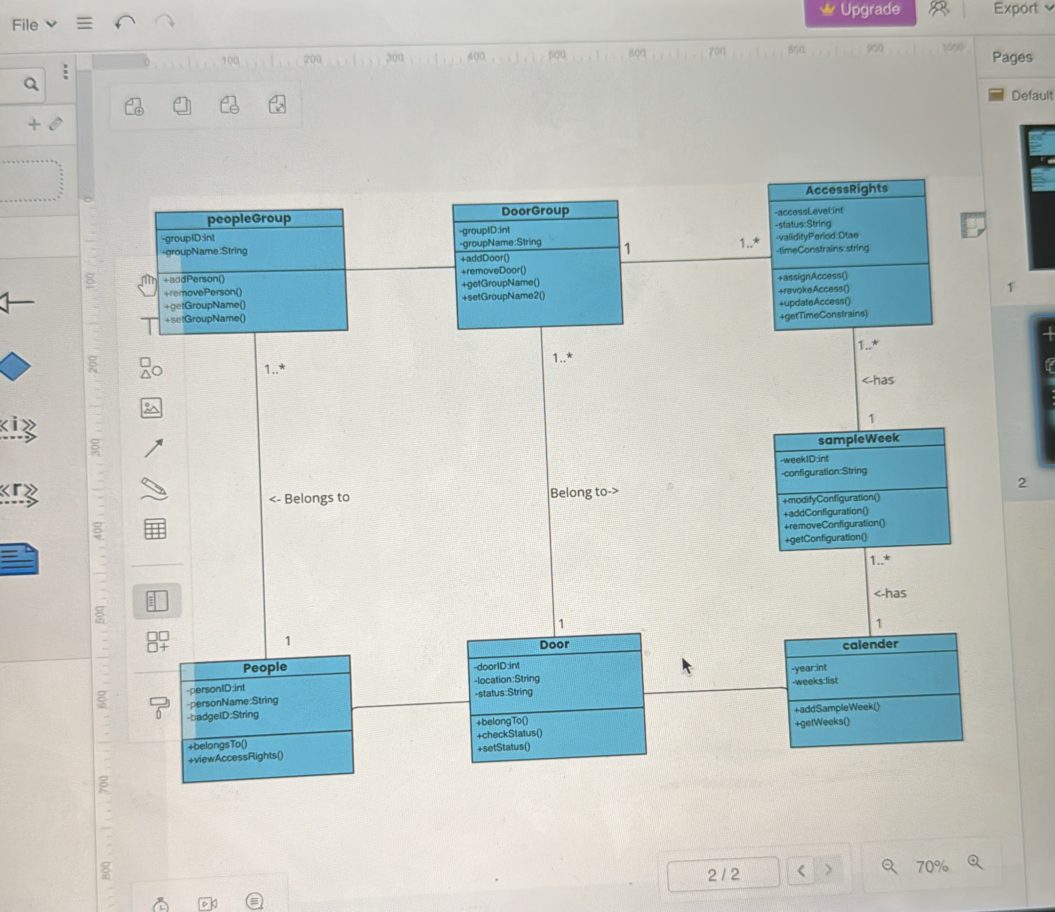 What is the relationship between each coass im