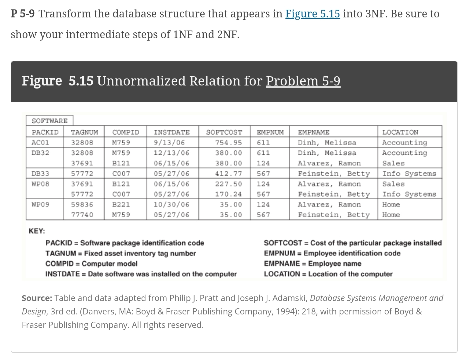 P 5 - 9 Transform the database structure that